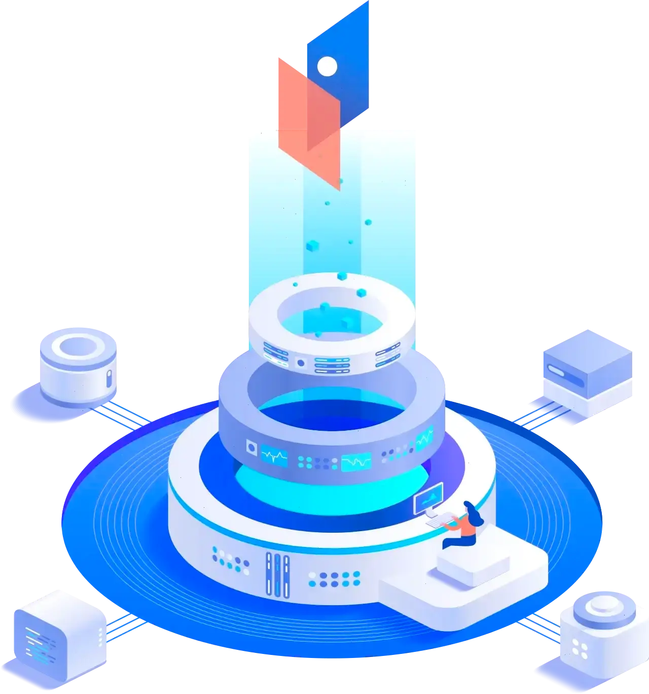 Vorakmeld estrategia de trading